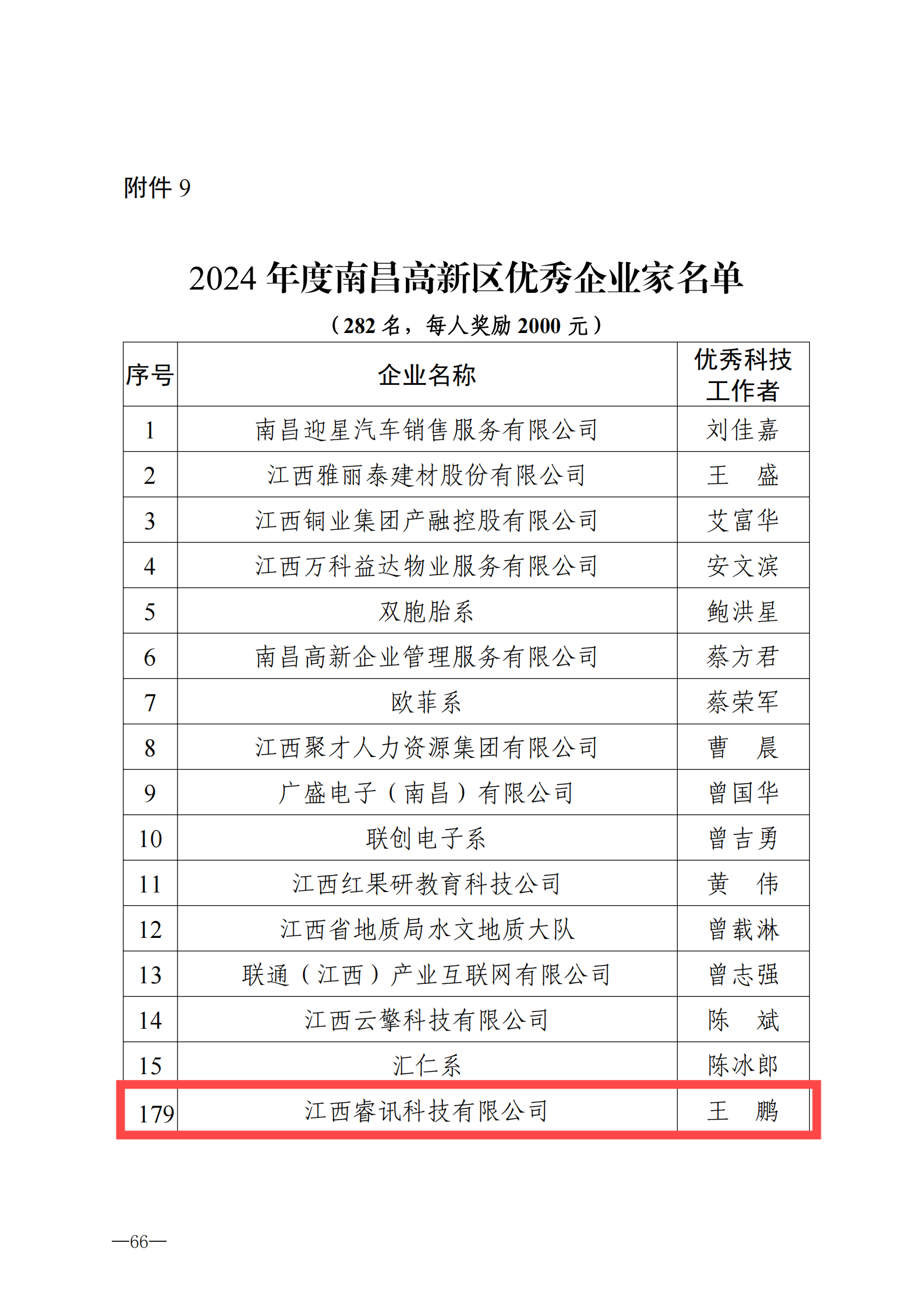 提取自光榮冊(cè)(3)#31.png