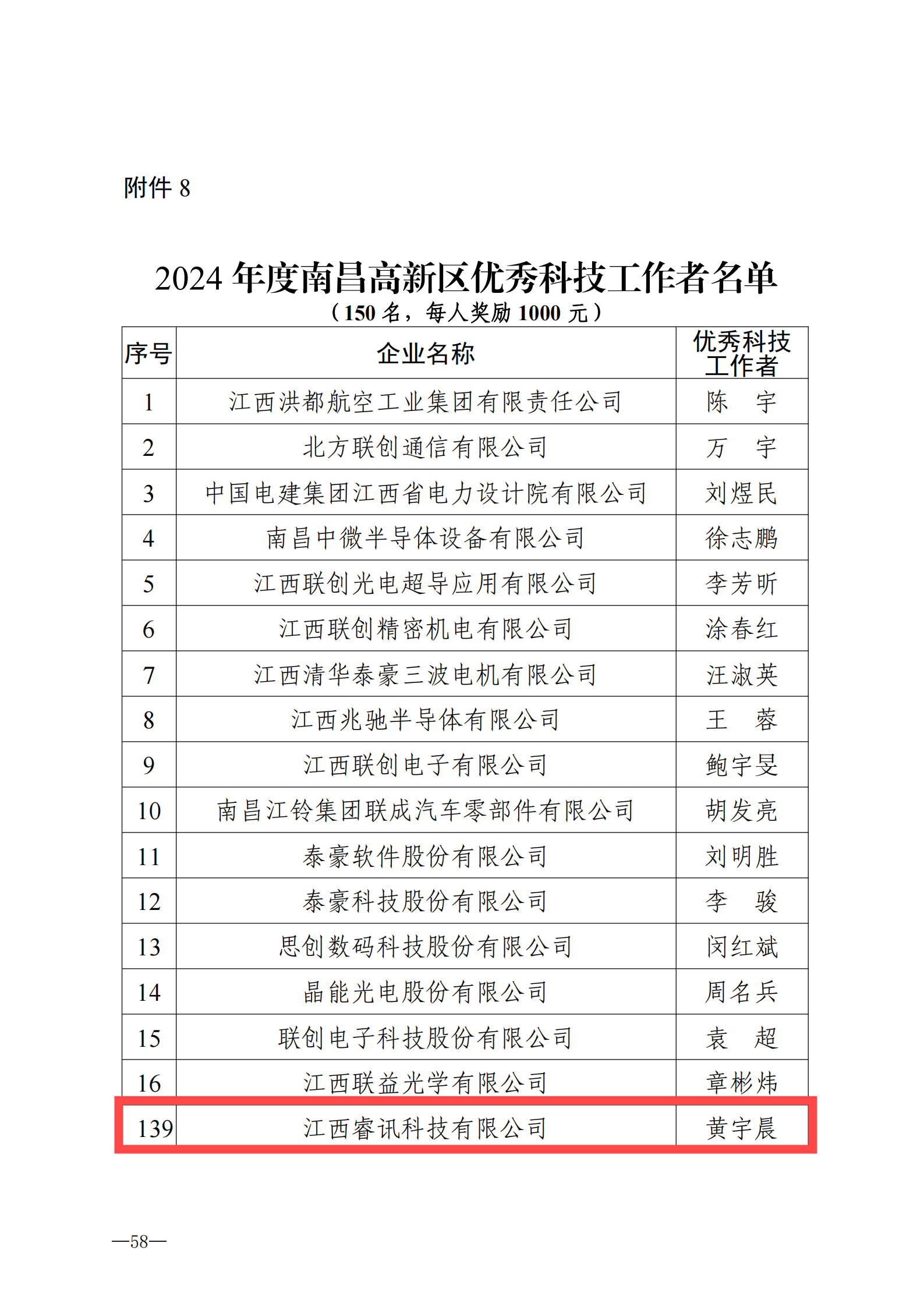 提取自光榮冊(cè)(3)#30.png